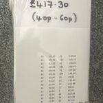 mixed gummed picture stamps 417 face 40p-60p